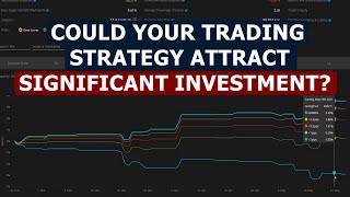 How Much Capital Can a Trading Strategy Handle? | Darwinex Platform Tools