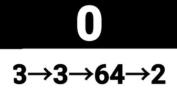 Conway Chained Arrow Notation increasing to Graham