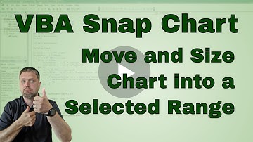 Excel VBA Snap Chart to Range - Resize a Chart to Match the Exactly Match Cells