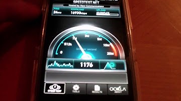 Testing Bandwidth Speeds of Time Warner Turbo Internet Plan using my Pantech Burst on Speedtest