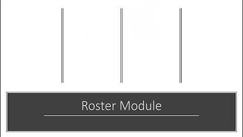 Compliance Management 4 Your Staff sales video