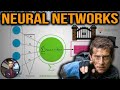 Artificial Neural Networks - Fun and Easy Machine Learning