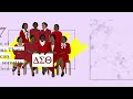 Why Delta Sigma Theta Sent Books South (Narrated)