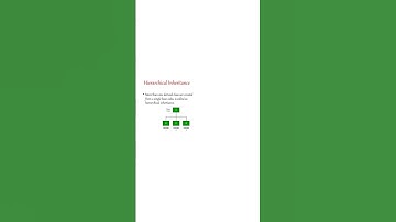 Types of inheritance in oops