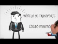 MODELO DE TRANSPORTE (Costo mínimo ejercicio resuelto)