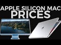 My Apple Silicon Mac Price Predictions
