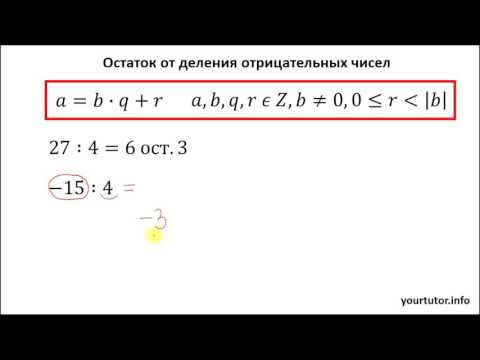 Остаток от деления отрицательных чисел