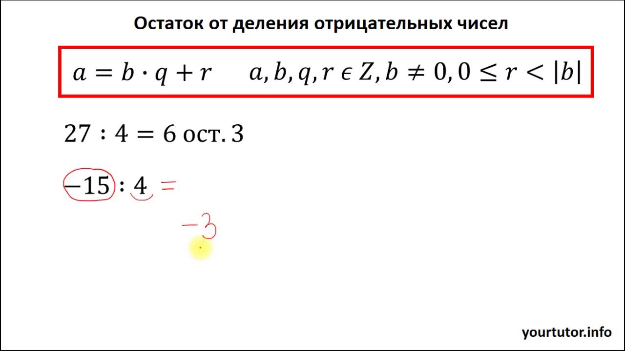 Найди остаток от деления б. Остаток от деления отрицательного числа. Остатки от деления отрицательных чисел. Остаток от деления отрицательного числа на положительное. Деление с остатком отрицательных чисел.