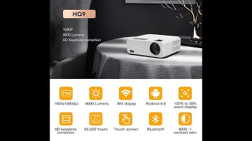 The 1LCD projector with highest brightness--Everycom HQ9 Projector  VS Everycom M8
