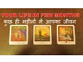 Your Life in Few Months!!कुछ ही महीनों में आपका जीवन!!-Pick a Card in Hindi