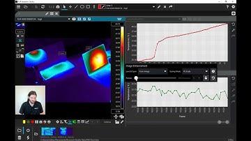 FLIR Research Studio Overview