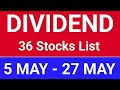 Dividend stocks. Anand Rathi. Laurus Labs. IEX Share. Gopal Snacks. Oracle. Havells. L&amp;T Tech. Page