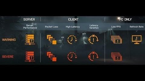 How I Fixed Orange Boxes/Packet Loss Connection Issue in Warzone