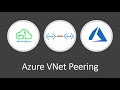 Azure VNET Peering | Azure Virtual Network Peering | VNET Peering | Global VNET Peering | Peer VNET