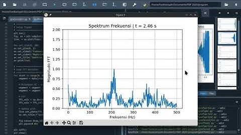 Penelitian Deteksi Getaran Rel Kereta Api dengan Sensor Accelerometer metode CNN, RNN, MobileNet