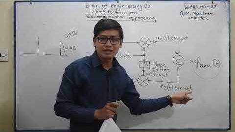 05. Zero to Hero on Communication Class-07