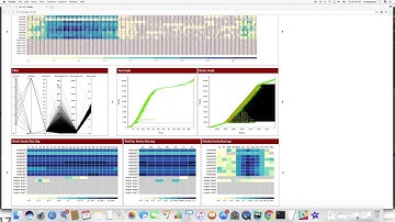 Vast challenge 2017 - mc1