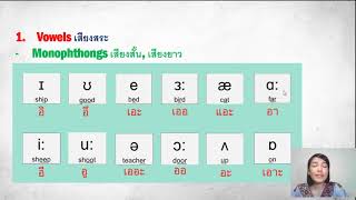 มาทำความรู้จัก IPA / International Phonetic Alphabets / ฝึกภาษาอังกฤษ