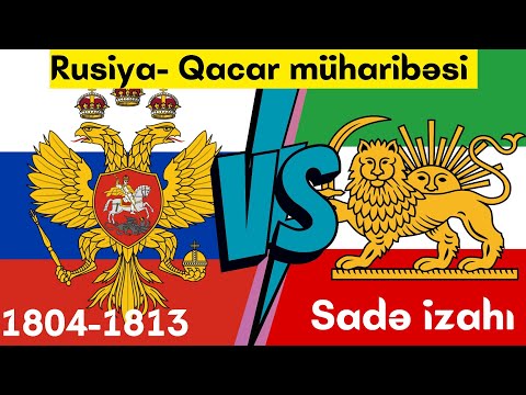 I Rus-Qacar müharibəsi 1804-1813 | Azərbaycan uğrunda I Rus-Qacar savaşı |