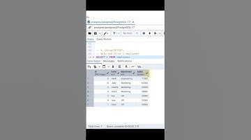 OFFSET Clause in PostgreSQL Explained