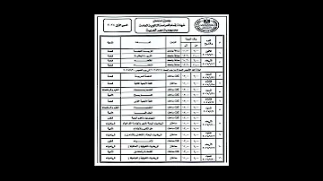 جدول امتحانات الصف الثالث الثانوي 2024 جمهوريةمصرالعربية بالتوفيق 