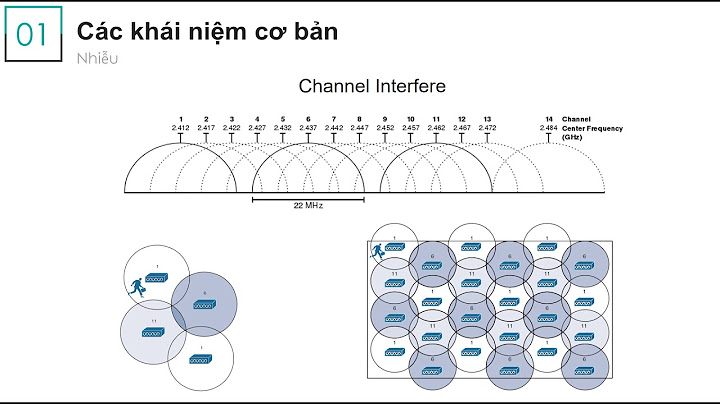 So sánh mhz và ghz wifi