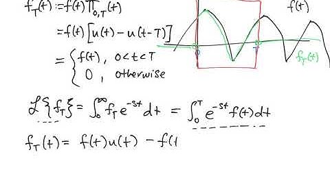 Section 7.7 (part 1): Transforms of periodic functions