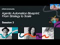 Support, Monitoring, Continuous Improvement &amp; Scaling Agentic Automation [3/3]