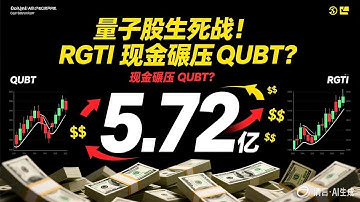 量子淘金热：QUBT vs. RGTI，美联储降息周期下，哪支才是“量子黑马”？#量子计算#QUBT#RGTI#美股投资#量子科技#科技股#美联储降息#成长股#AI与量子#投资策略#财经解读#量子芯片