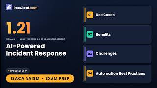 1.21 - Traditional vs. AI-Powered Incident Response Benefits & Challenges  ISACA AAISM Ep.21