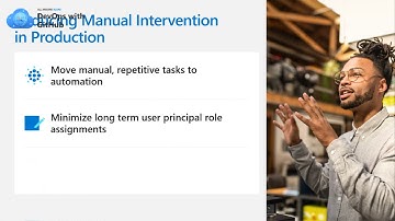 All Around Azure: DevOps with GitHub Session 5: Operating Software in the Cloud