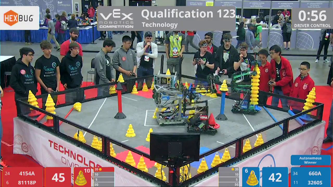 2018 VRC Tech Q123 - 4154A 81118P vs 660A 3260S - 104 to 124