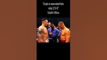 Usyk P4P #1 #boxing #reels #oleksandrusyk #muhammadali #miketyson #anthonyjoshua #tyson