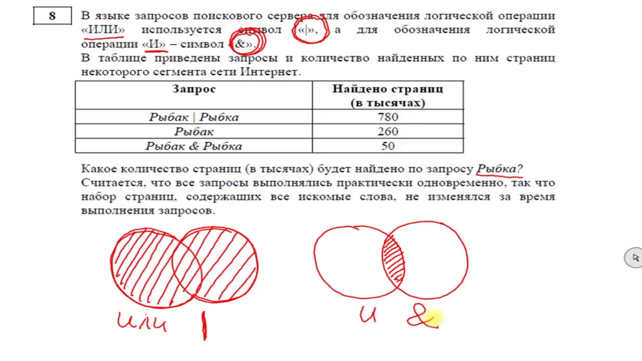 Задание номер 8 решу огэ