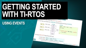 Getting Started with TI-RTOS: Chapter 12—using events