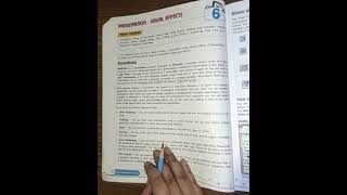 Class-6,Sub-Computer,  Video-15,Ch-6 Presentation - Visual effects(part-1),By Ms.  Rancy Saini