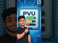 IBM PVU vs RVU — Know the Difference or Pay MILLIONS! short 6 IBM PVU vs RVU