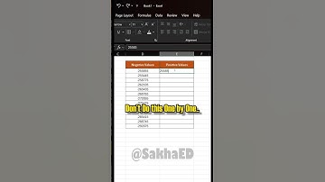 Convert Negative Values to Positive in Excel | SakhaED 🔄