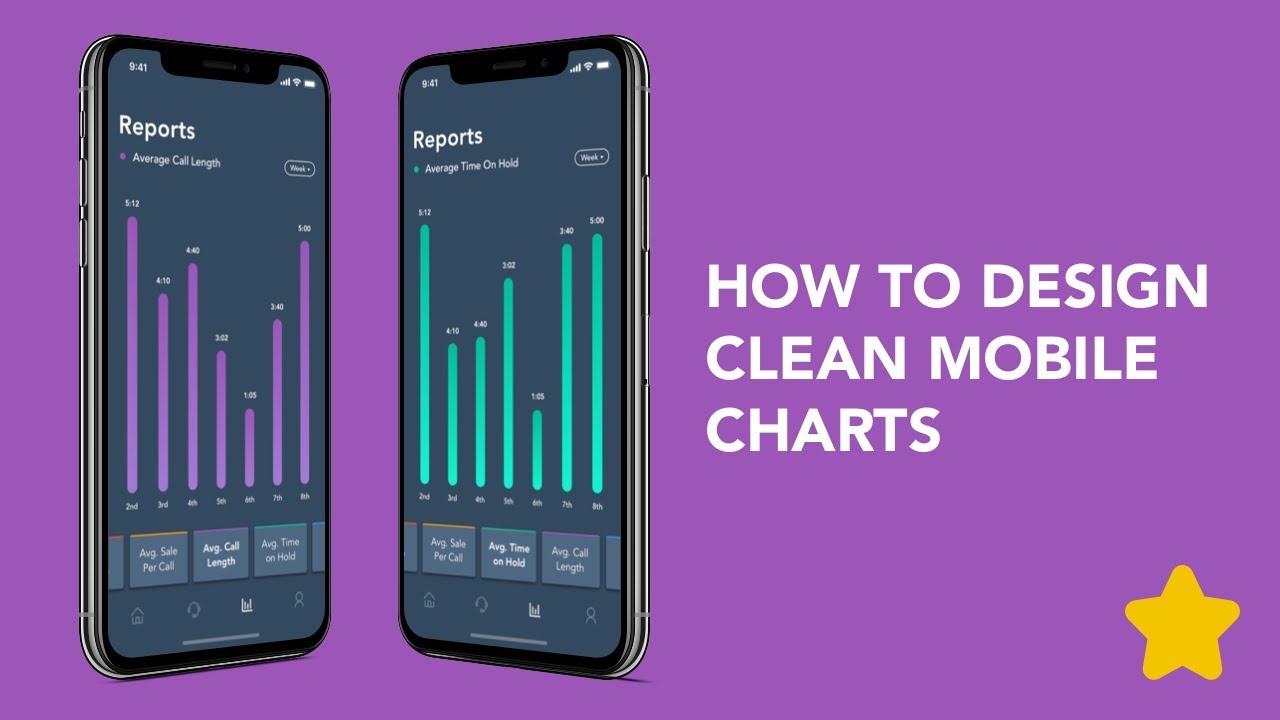 Designing Charts For Mobile