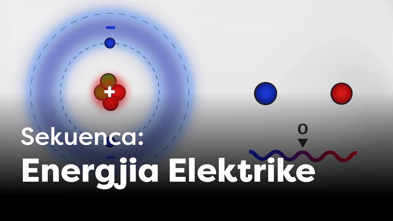 Episodi1 - Energjia elektrike