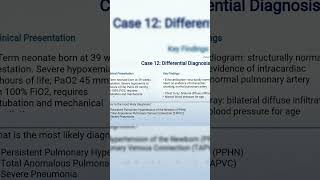 Newborn Can't Breathe: Echo or Chest X-Ray? | Neonatal Hypoxemia Case
