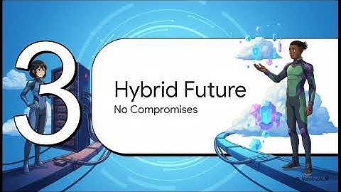 DatabaseHistory - Episode 329: Exadata X9 -  The Hybrid Cloud at Customer