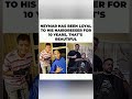 Neymar Stayed Loyal to His Hairdresser for 10 Years – ‘That’s Beautiful’ #neymar #football #shorts