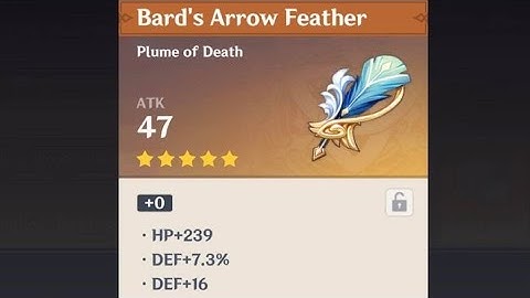 giving trash artifacts to gain even trashier artifacts........(Genshin Impact)