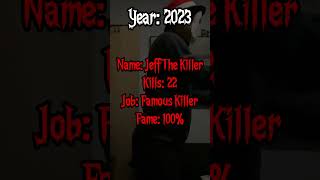 Jeff The Killer 2009-2023 #jeff #creepypasta #horrorstories #scary