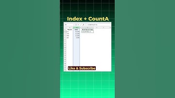 STOP met het gebruik van verouderde methoden! Ontdek de KRACHT van AANTAL.A + INDEX in Excel