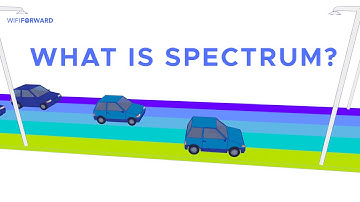 What Is Spectrum? How Wi-Fi, Wireless Devices and Airwaves Work by WifiForward