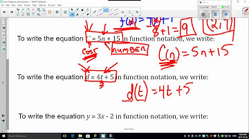 5 2 7 Function Notation and Examples