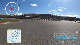 GoPro Fast Lap
