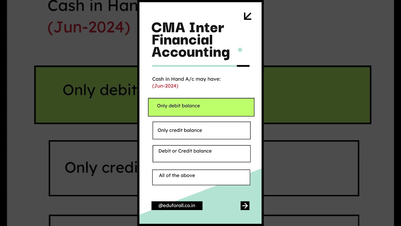 Jun 2024 Exam Question | CMA Inter Financial Accounting MCQ | Attempt-wise Practice | CA CMA R.Kumar
